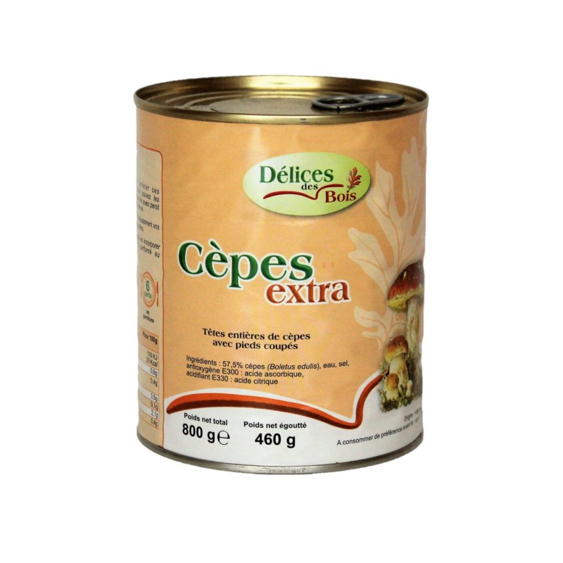 Image du produit
