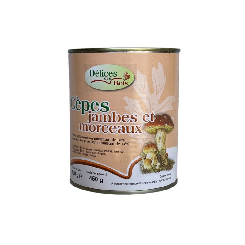 Image du produit