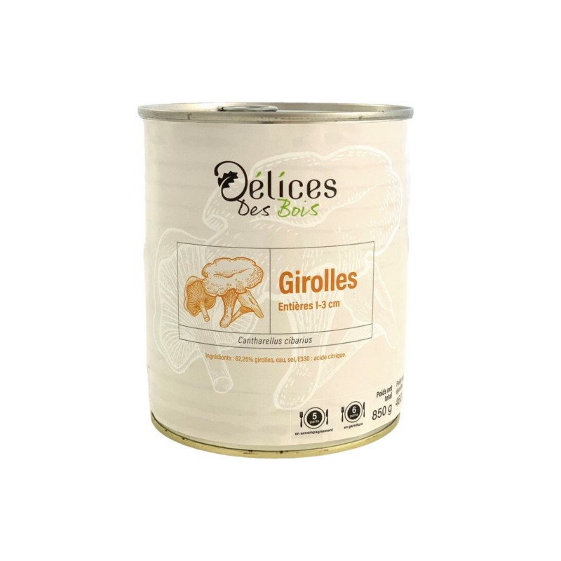 Image du produit
