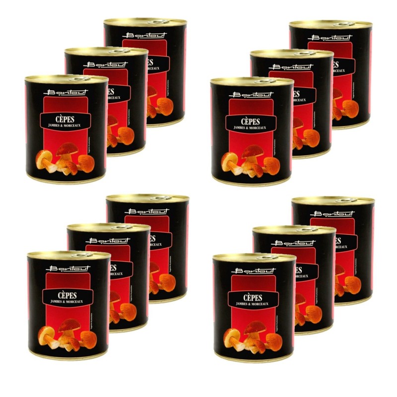 Image du produit
