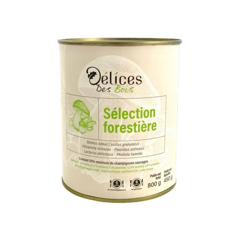 Image du produit